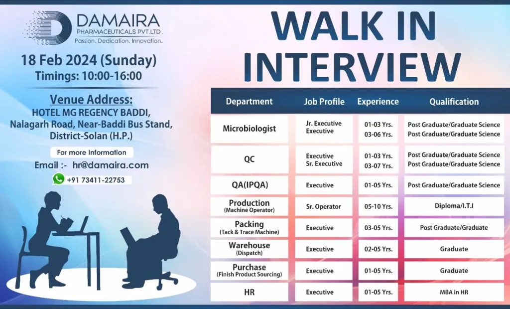 DAMAIRA Pharmaceuticals - Walk-In Interviews for Production, Packing, Microbiology, QA, QC, Warehouse, HR, Purchase Departments on 18th Feb 2024